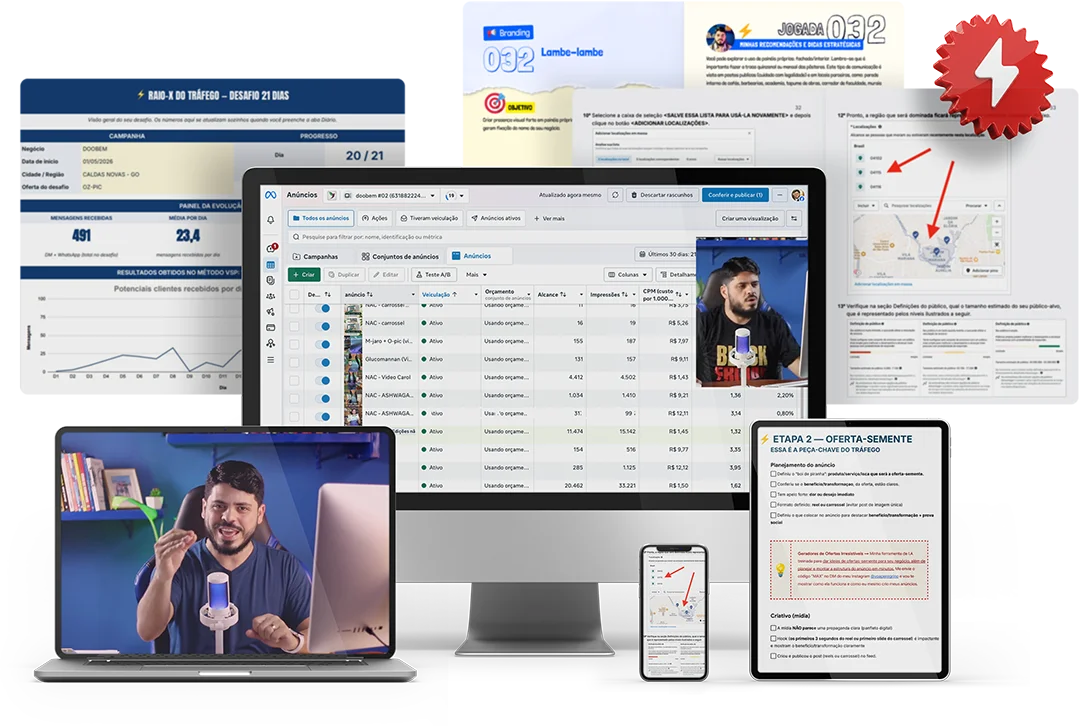 Mockup ilustrativo dos materiais da oferta Método VSP
